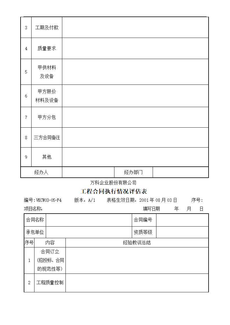 万科集团合同管理.doc第10页