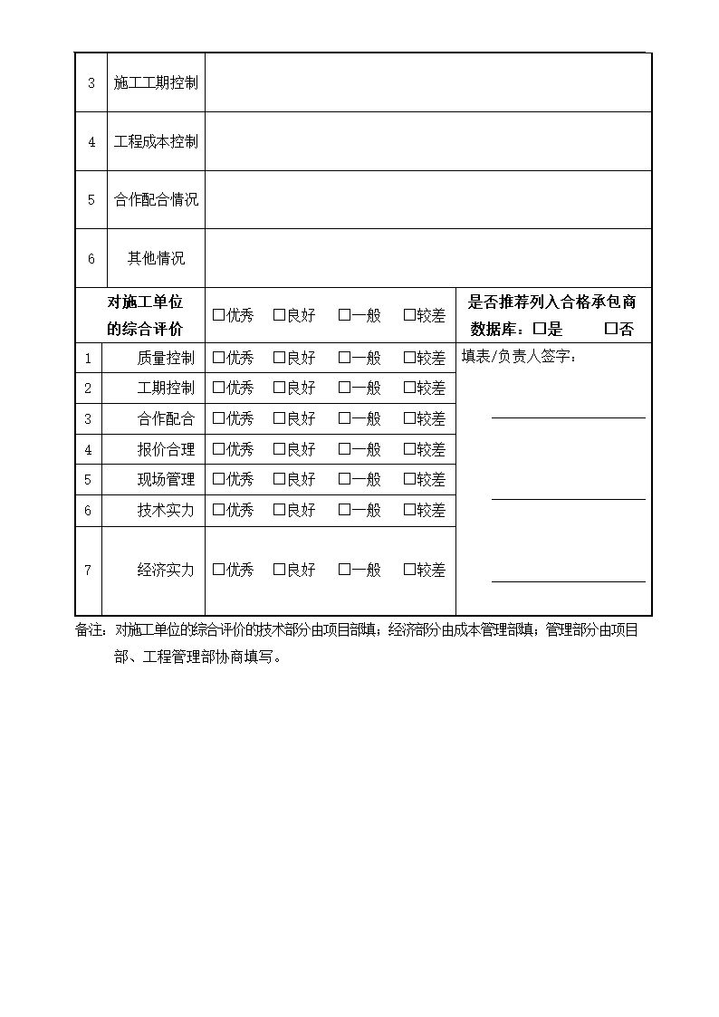 万科集团合同管理.doc第11页