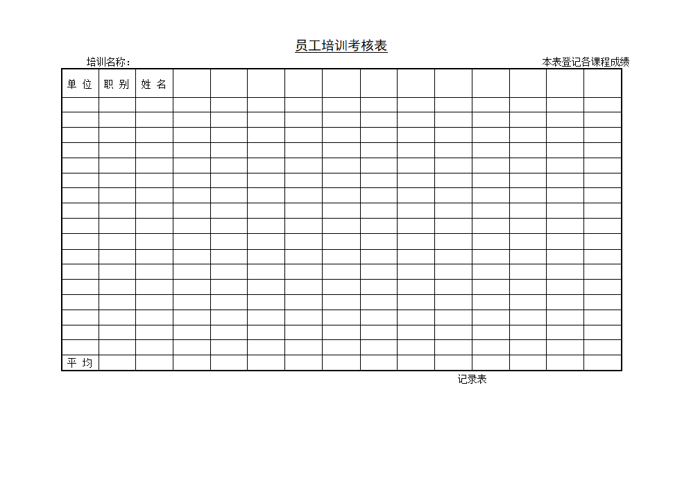 某公司员工培训考核表.doc