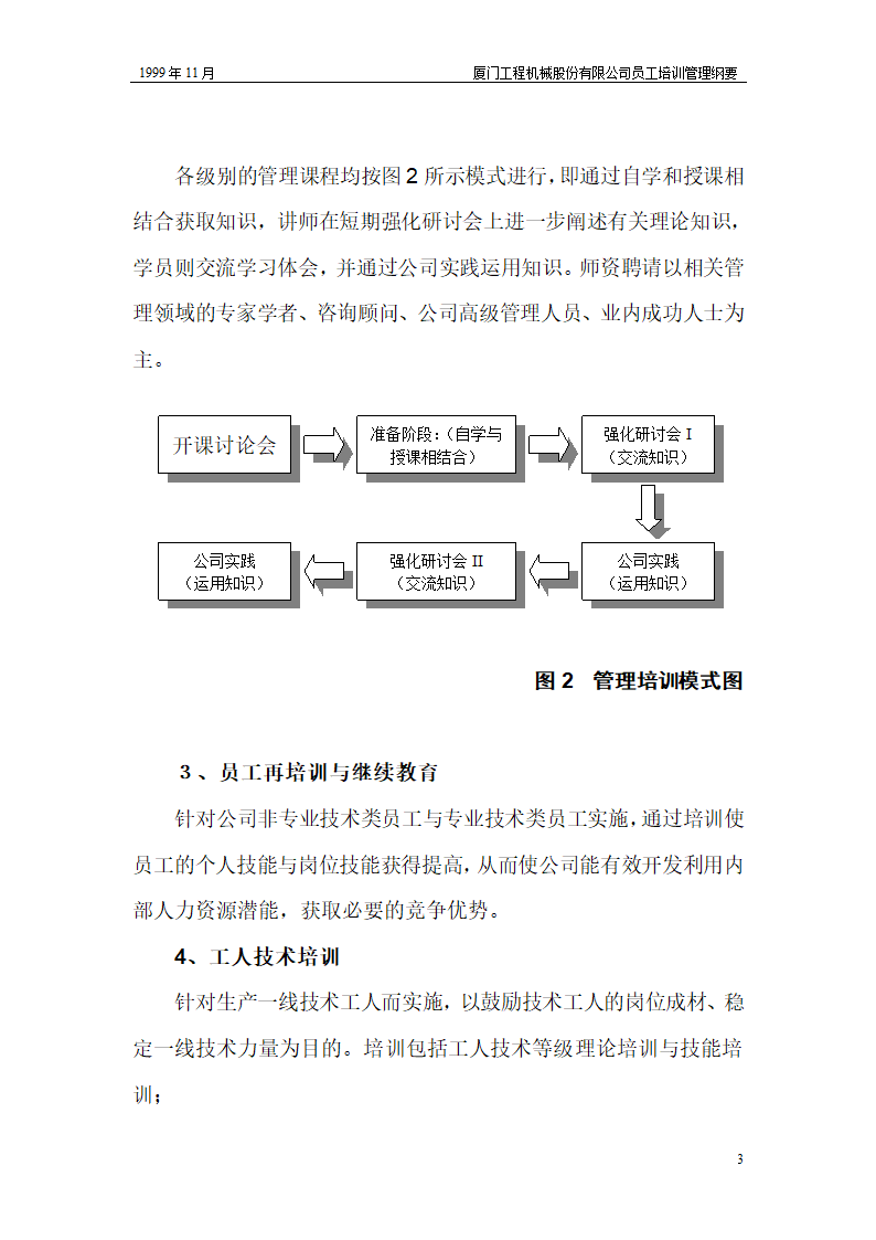 厦工某公司员工培训纲要.doc第3页