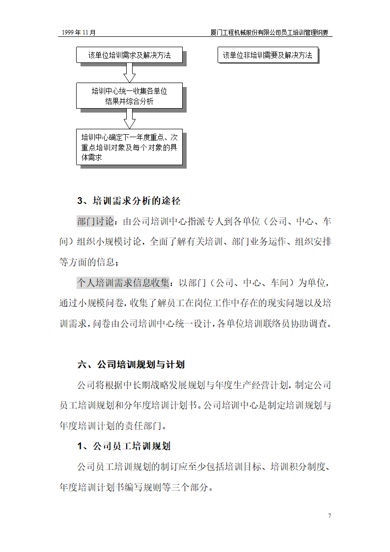 厦工某公司员工培训纲要.doc第7页