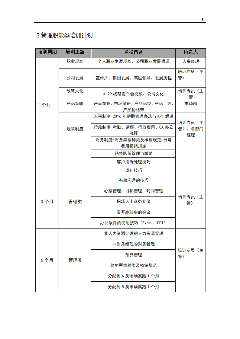 销售管培生培训计划.docx第6页