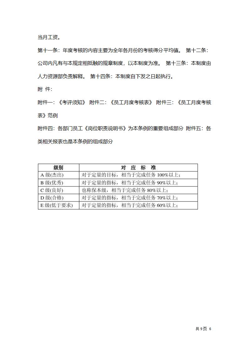 中小型企业绩效考核方案.docx第6页