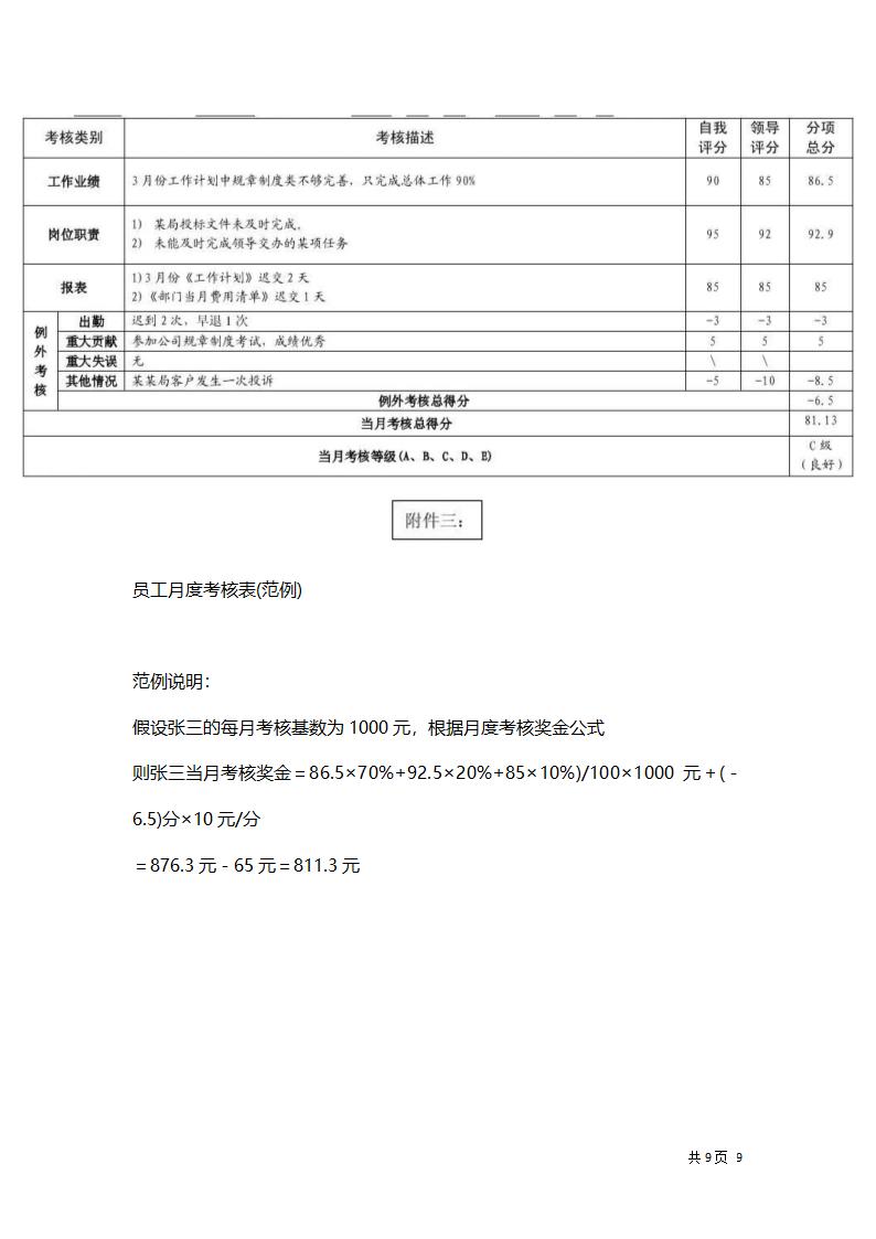 中小型企业绩效考核方案.docx第9页