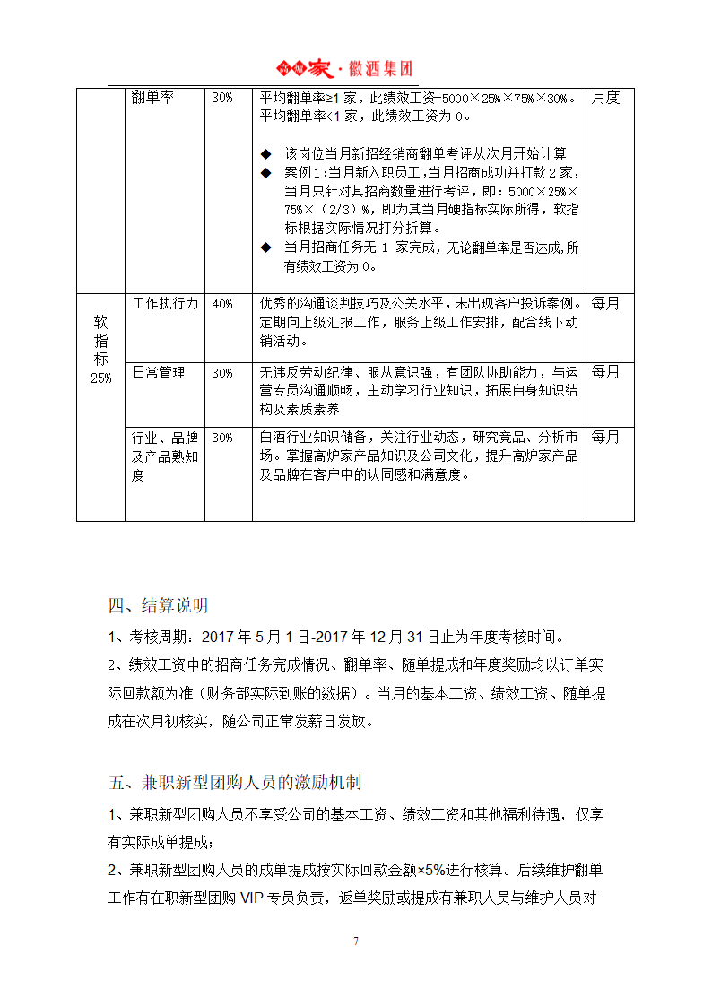 绩效考核方案.docx第7页