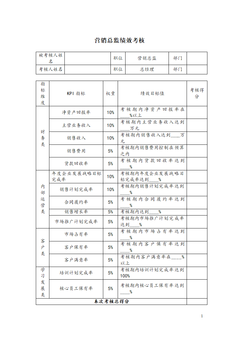 营销总监绩效考核方案.doc