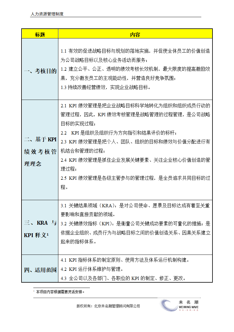 KPI绩效考核管理办法（模板）超实用.docx第3页