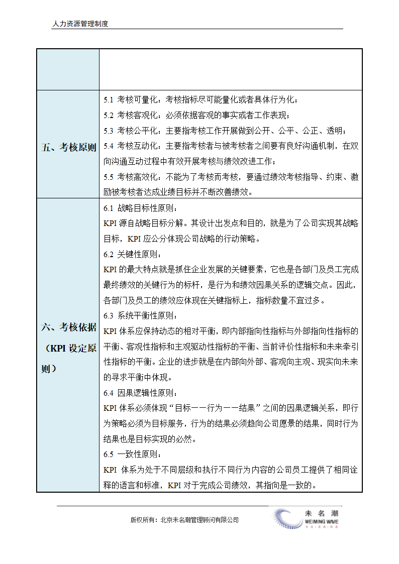 KPI绩效考核管理办法（模板）超实用.docx第4页