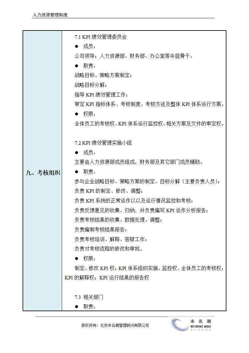 KPI绩效考核管理办法（模板）超实用.docx第6页