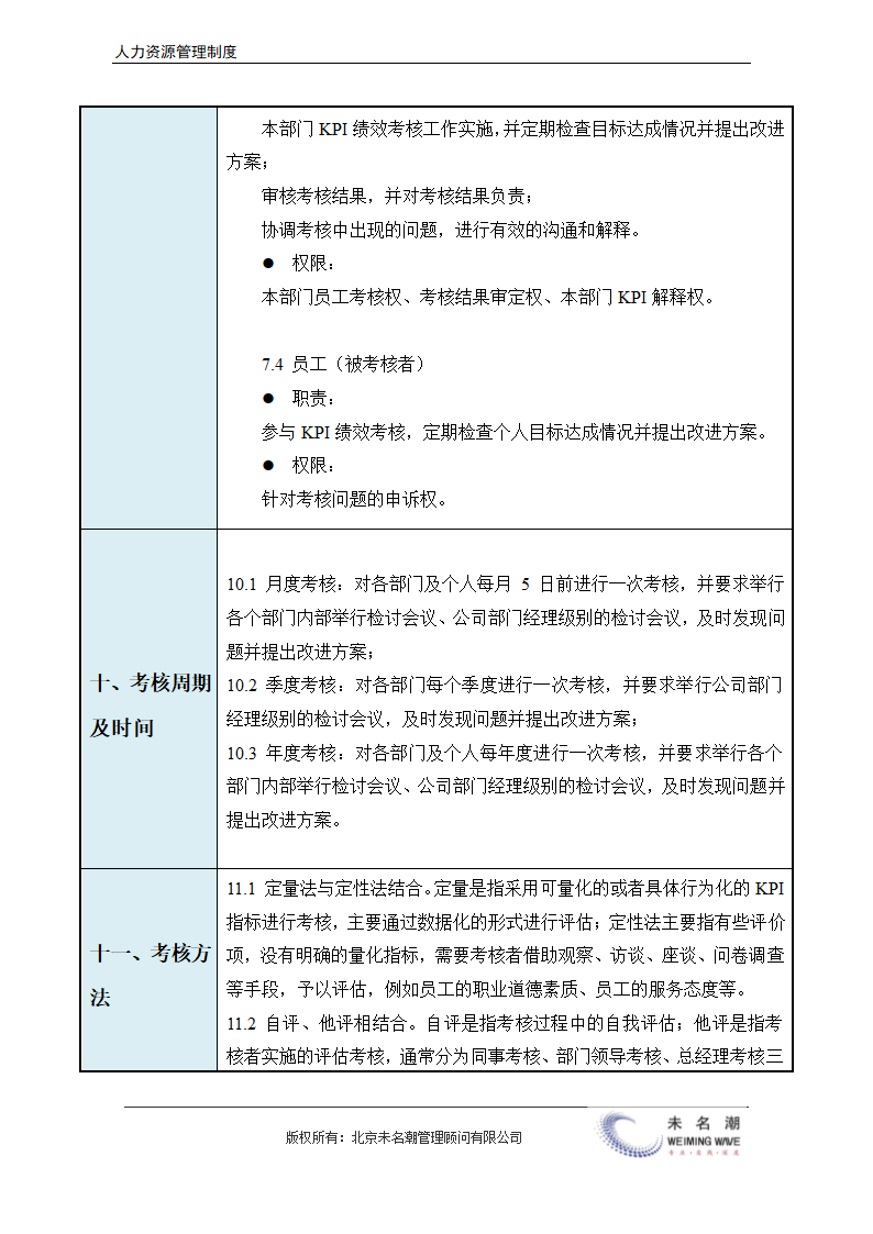 KPI绩效考核管理办法（模板）超实用.docx第7页