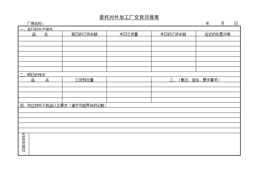 委托对外加工厂交货日报表格资料.doc