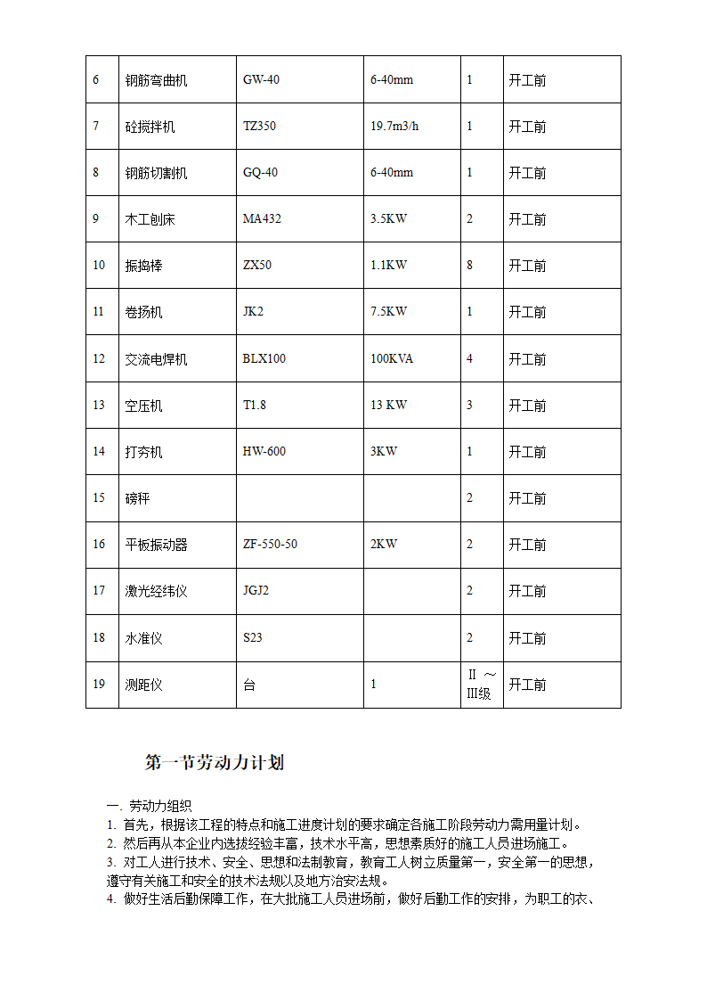 某加工车间厂房工程钢结构安装及土建施工组织设计.doc第11页