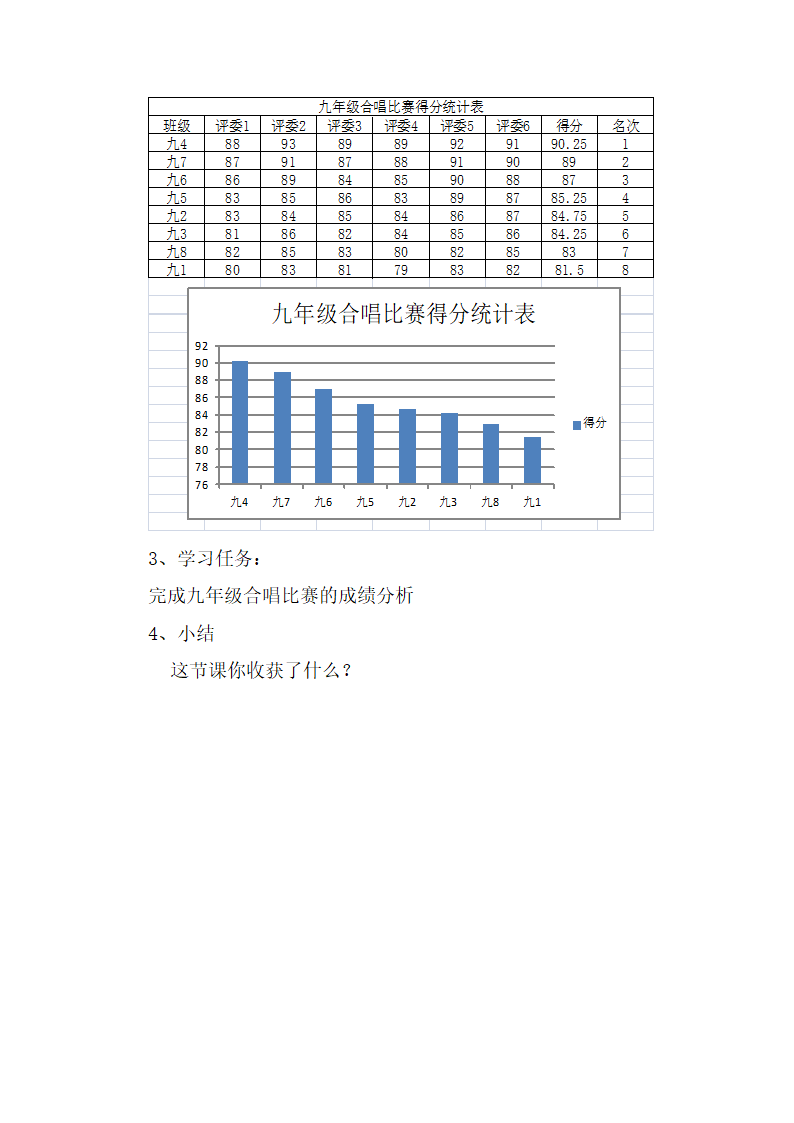 科学版九下信息技术 3.1加工文本表格信息 教案（第2课时）.doc第4页