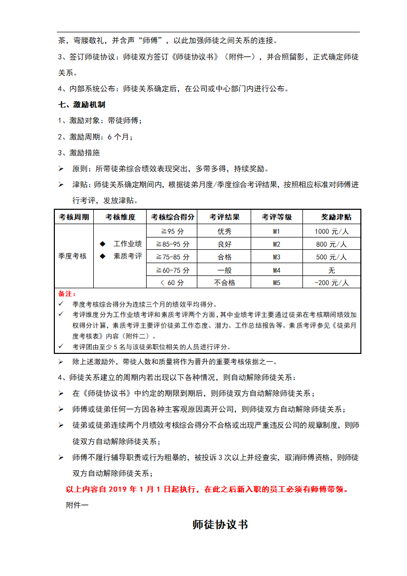 师徒制管理规定.docx第2页