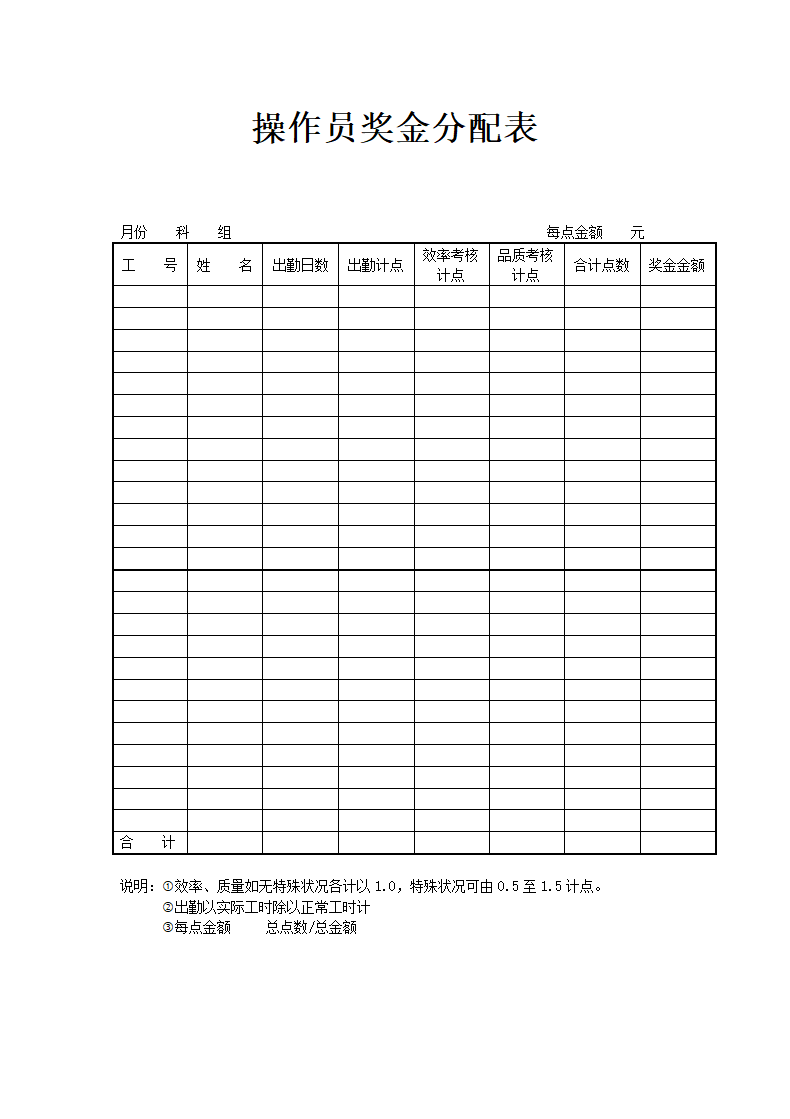 操作员奖金分配表.docx第2页