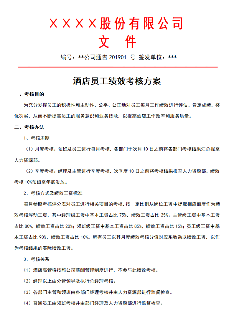 酒店员工绩效考核方案.docx