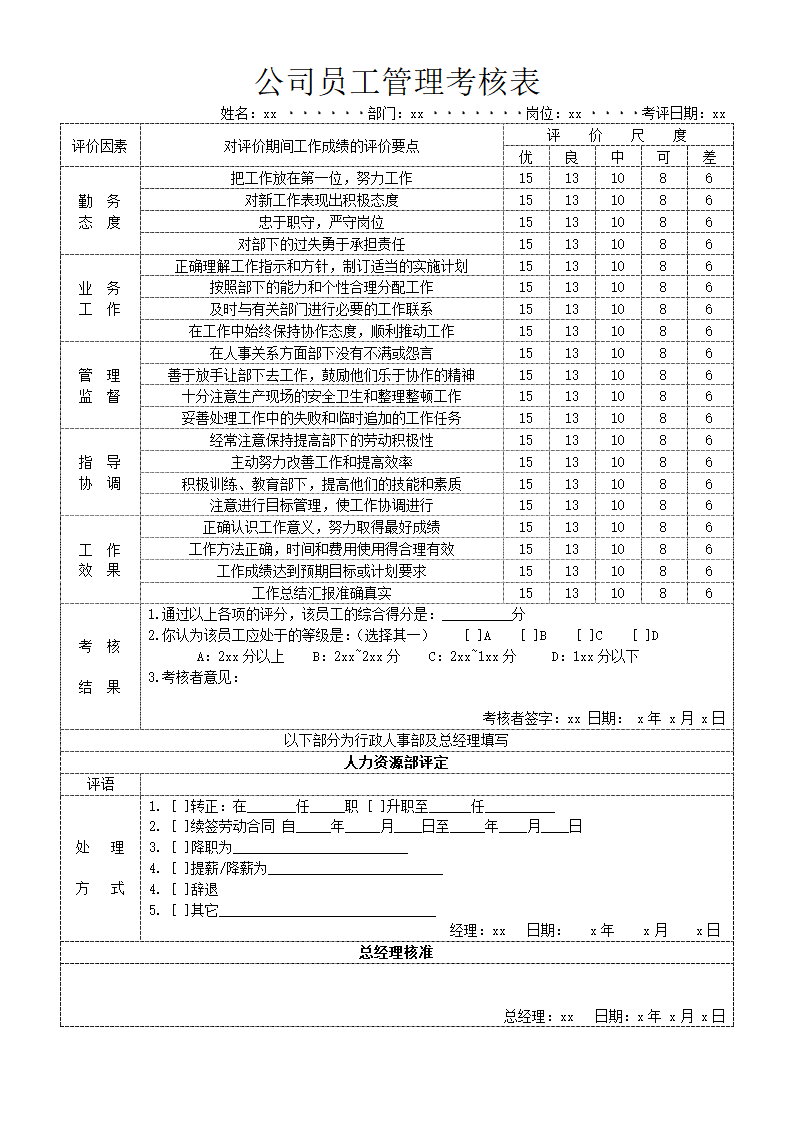 公司员工管理考核表.docx