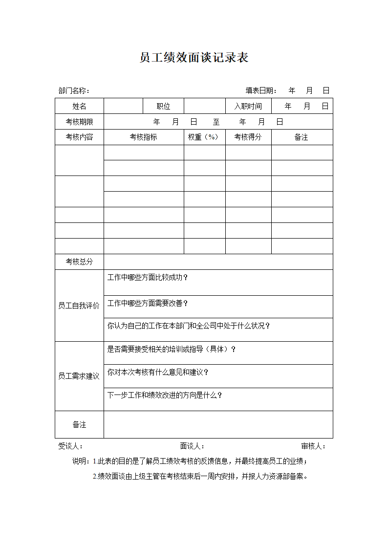 绩效面谈记录表.doc第1页