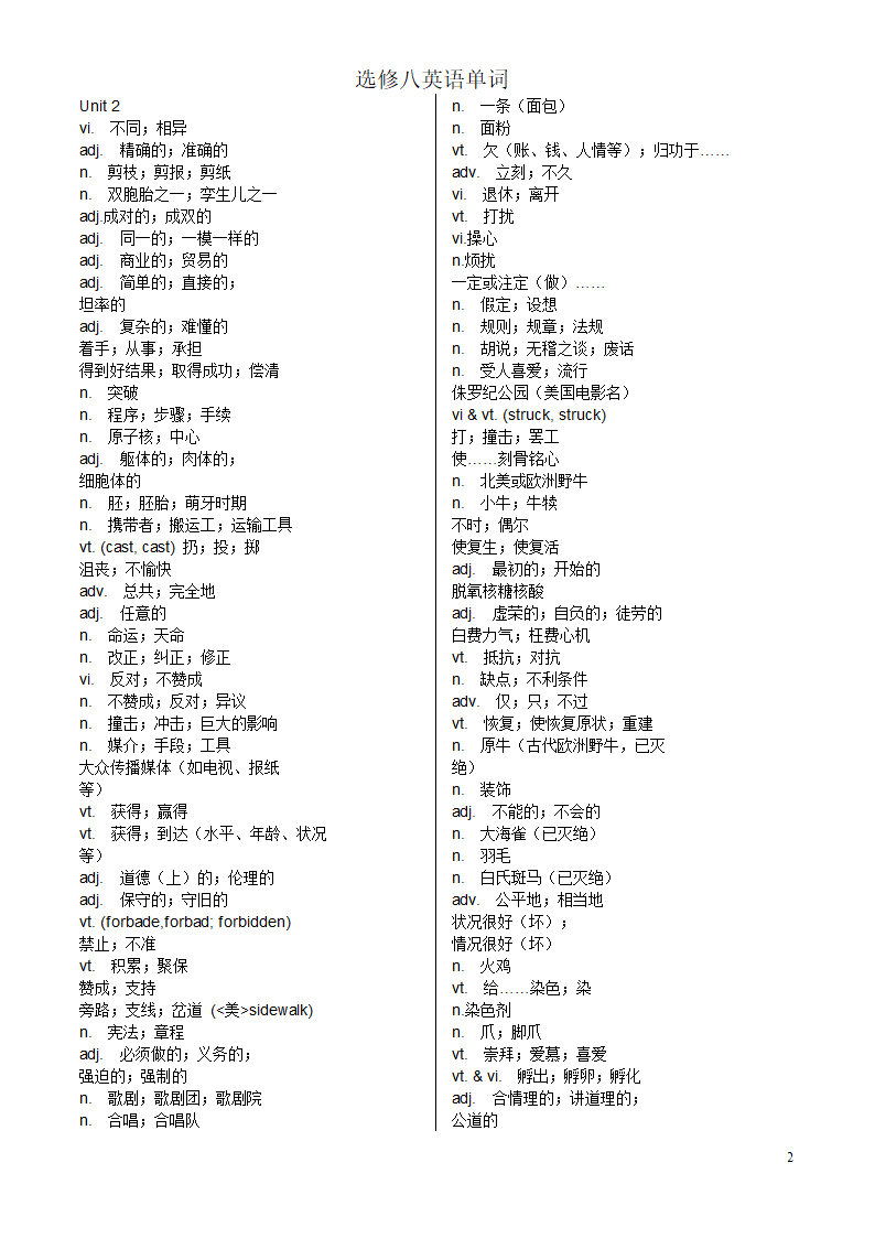 英语选修8单词表(默写用)单词第2页