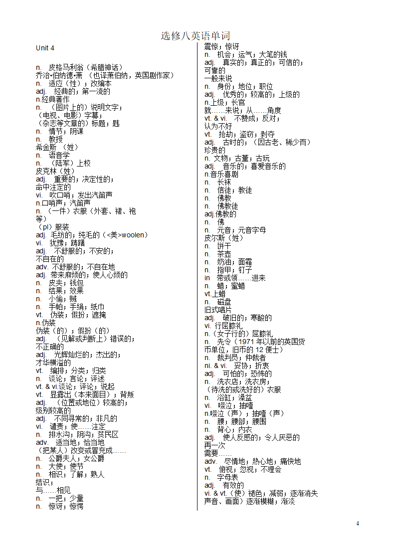 英语选修8单词表(默写用)单词第4页