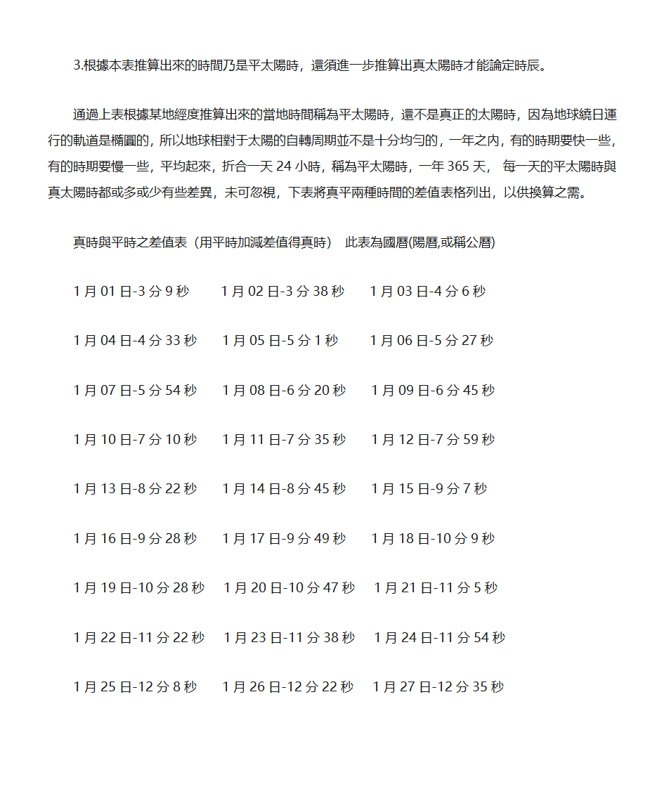 真太阳时间表第5页