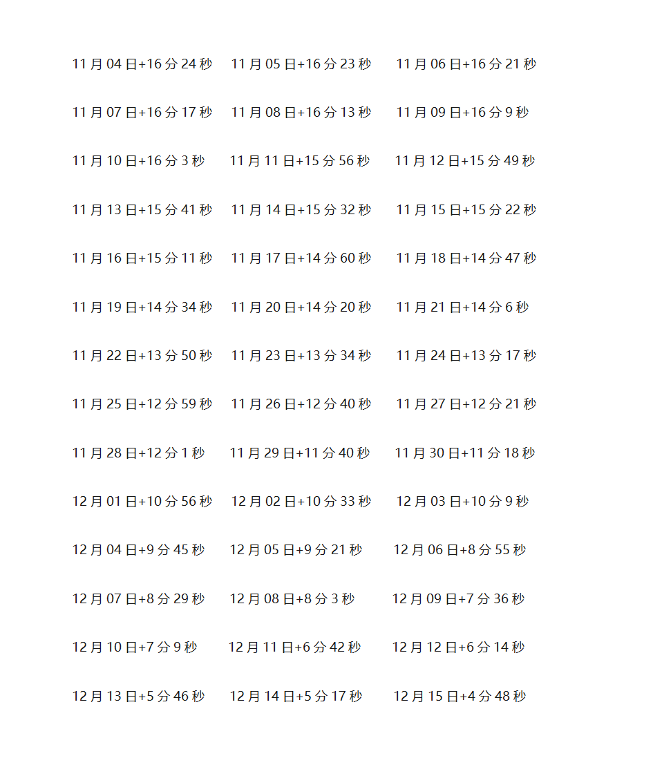 真太阳时间表第13页