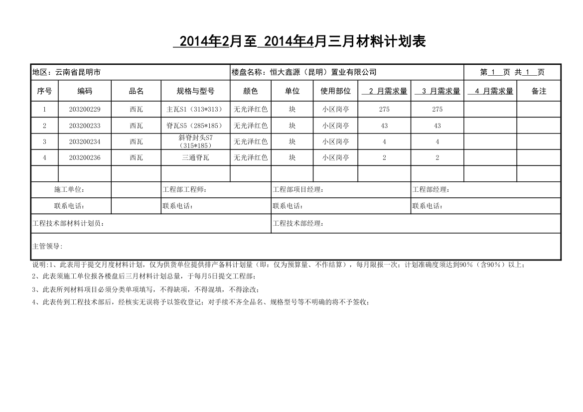 三月材料计划表第1页