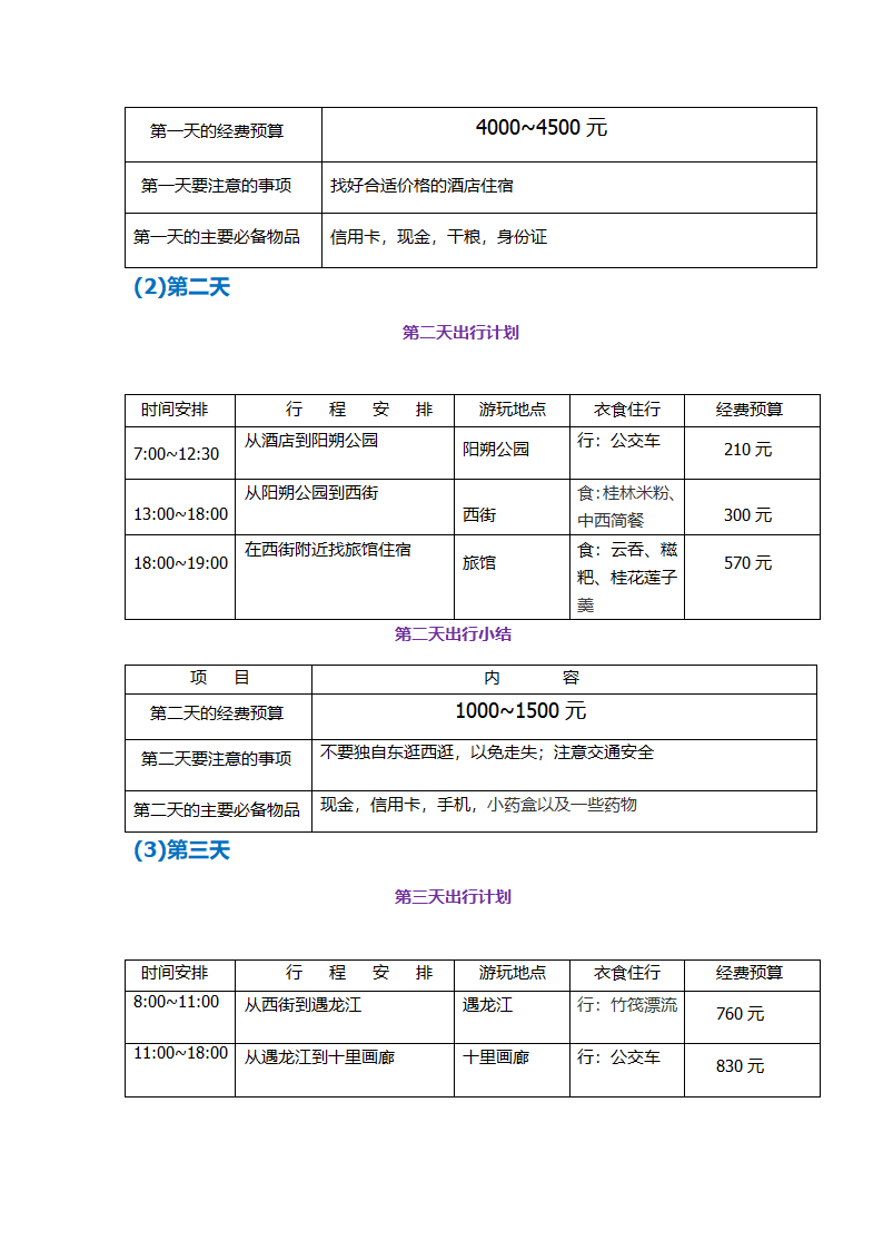 旅游计划表第2页