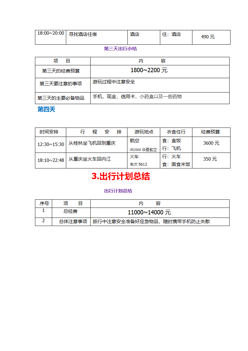 旅游计划表第3页