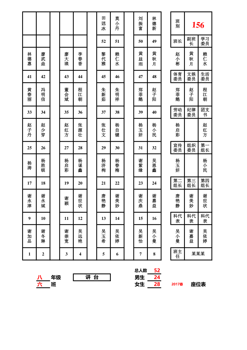 座位表(17年春季