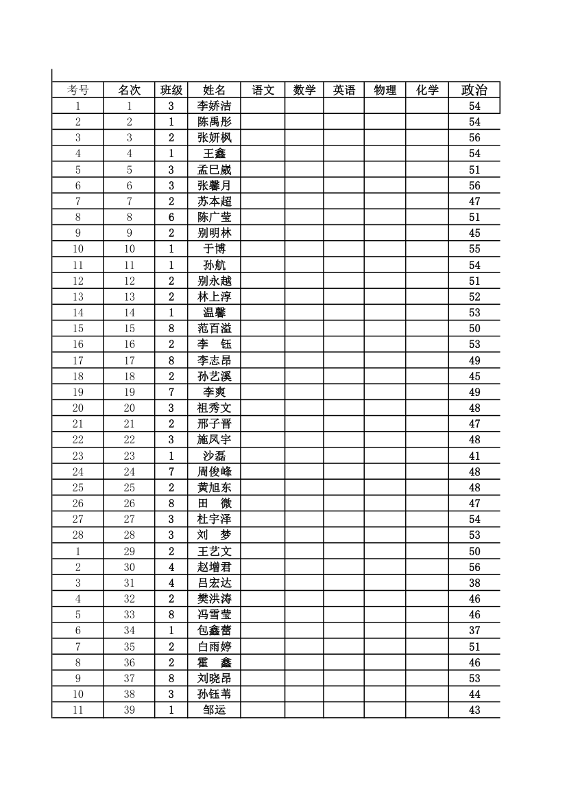 九年第一次月考考场座位表第1页