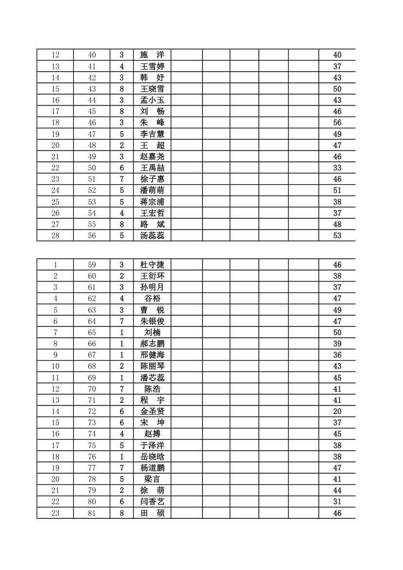 九年第一次月考考场座位表第2页