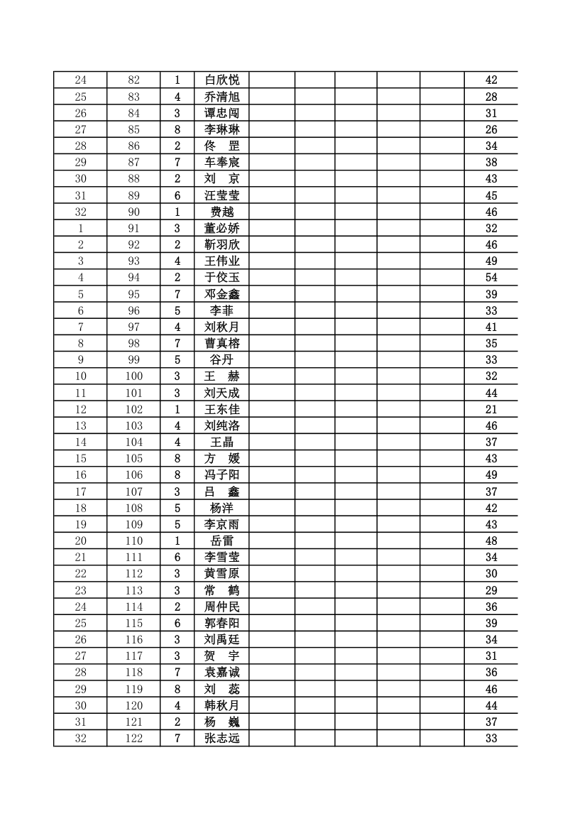 九年第一次月考考场座位表第3页