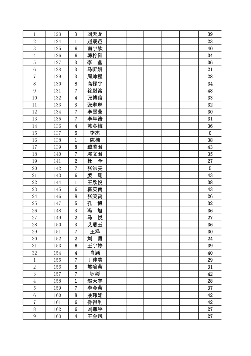 九年第一次月考考场座位表第4页