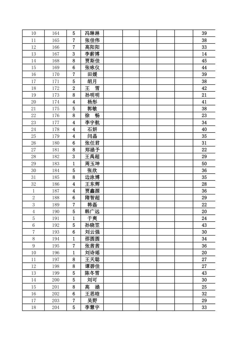 九年第一次月考考场座位表第5页