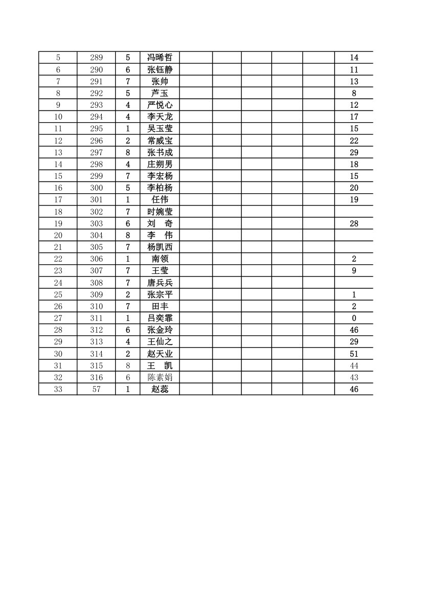 九年第一次月考考场座位表第8页