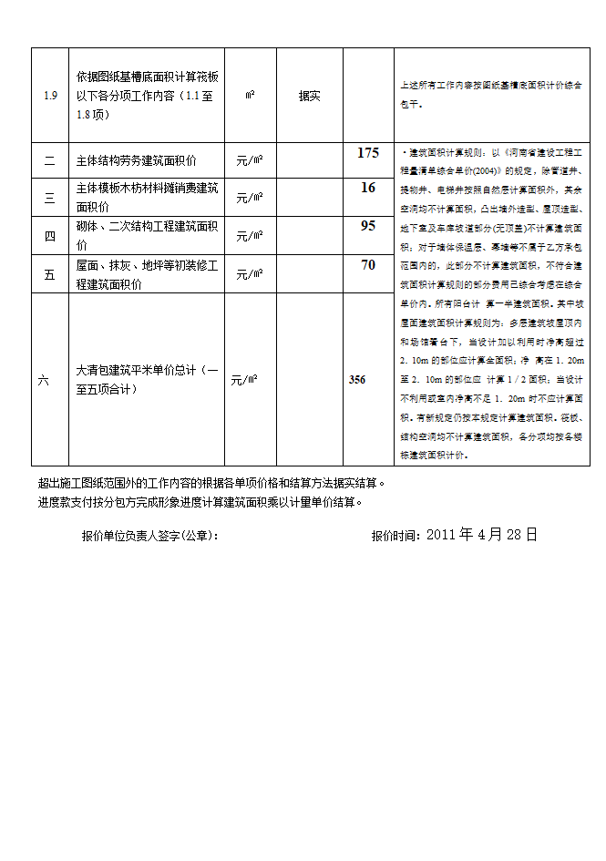 报价表第7页