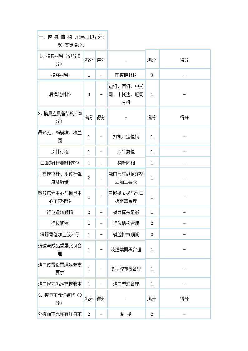 注塑模具验收标准第7页