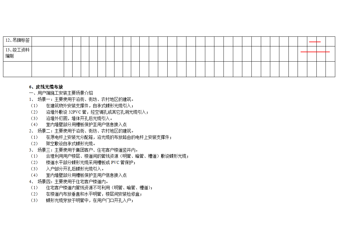 工程横道图第2页