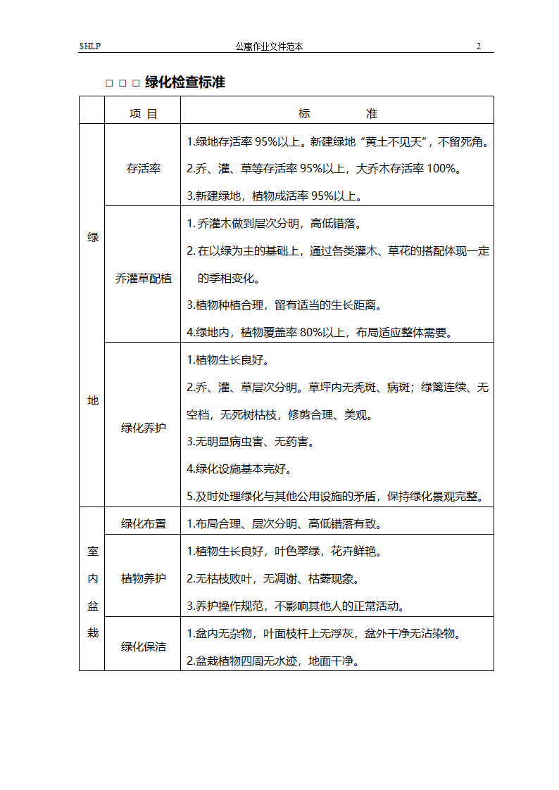 绿化检查规程第2页