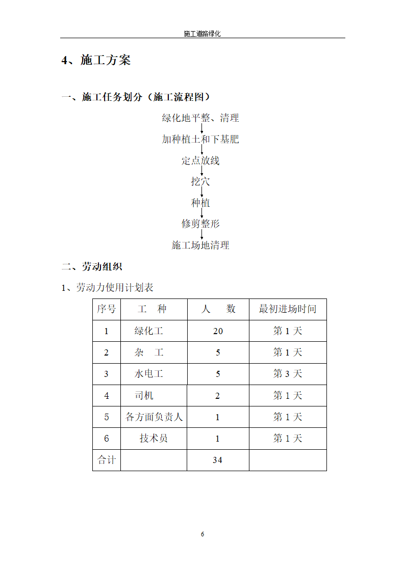 道路绿化施组第6页