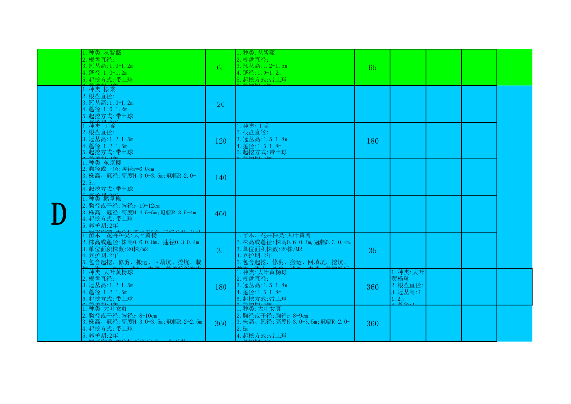 绿化苗木价格第2页