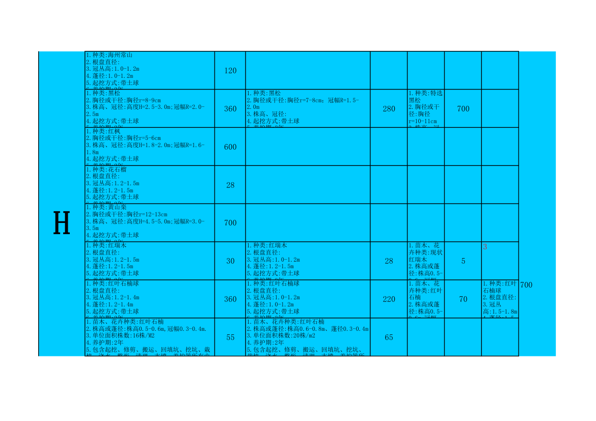 绿化苗木价格第4页