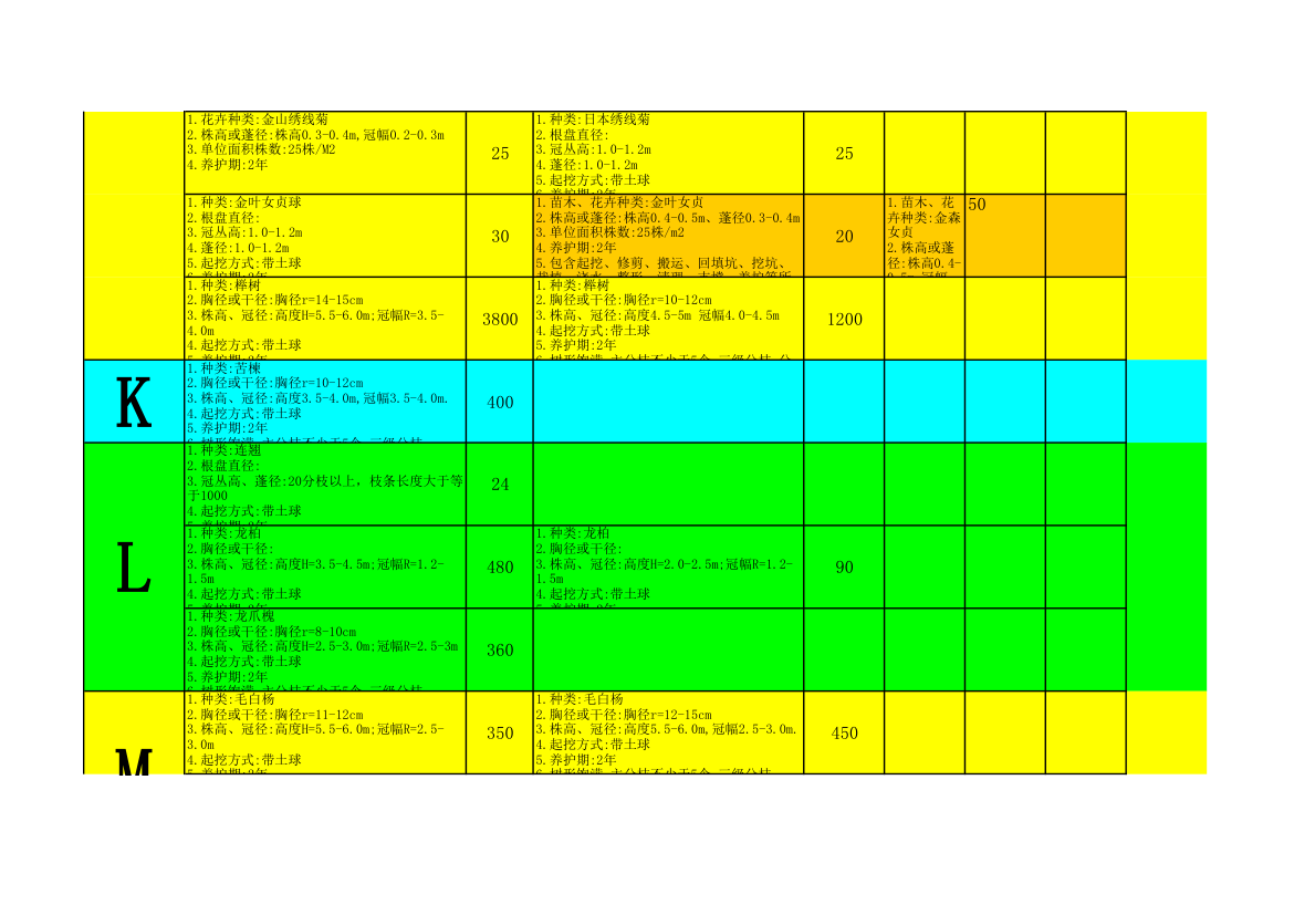 绿化苗木价格第6页