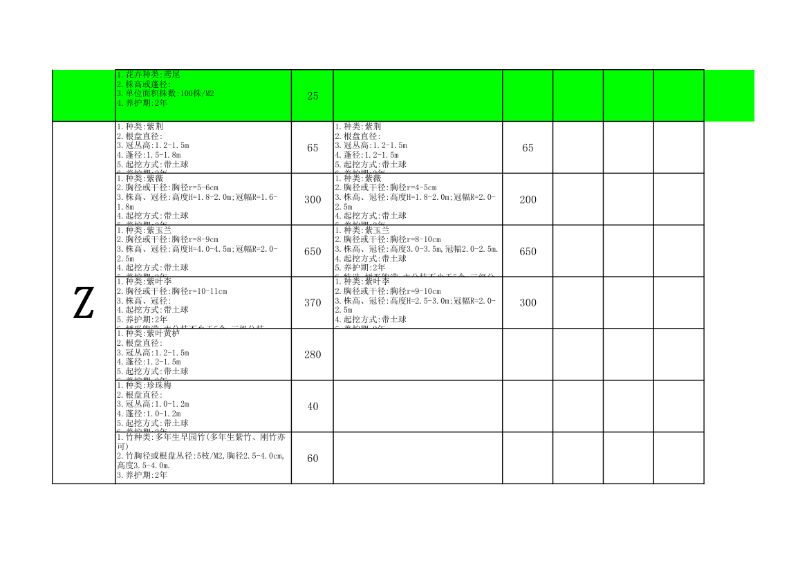 绿化苗木价格第10页