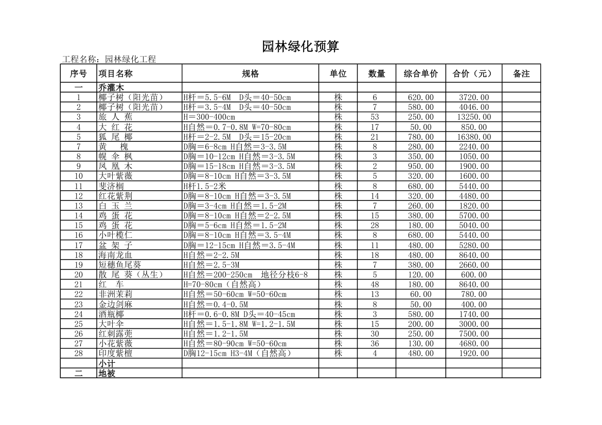 园林绿化预算第1页