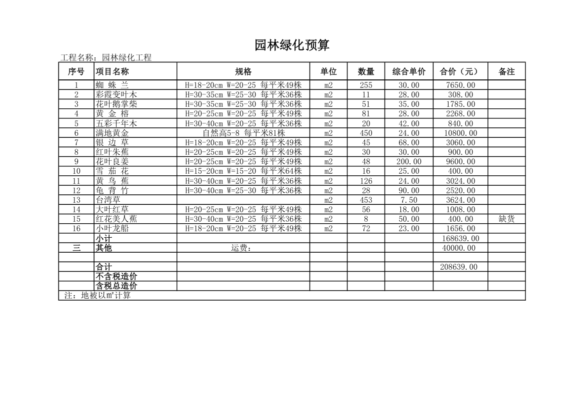 园林绿化预算第2页