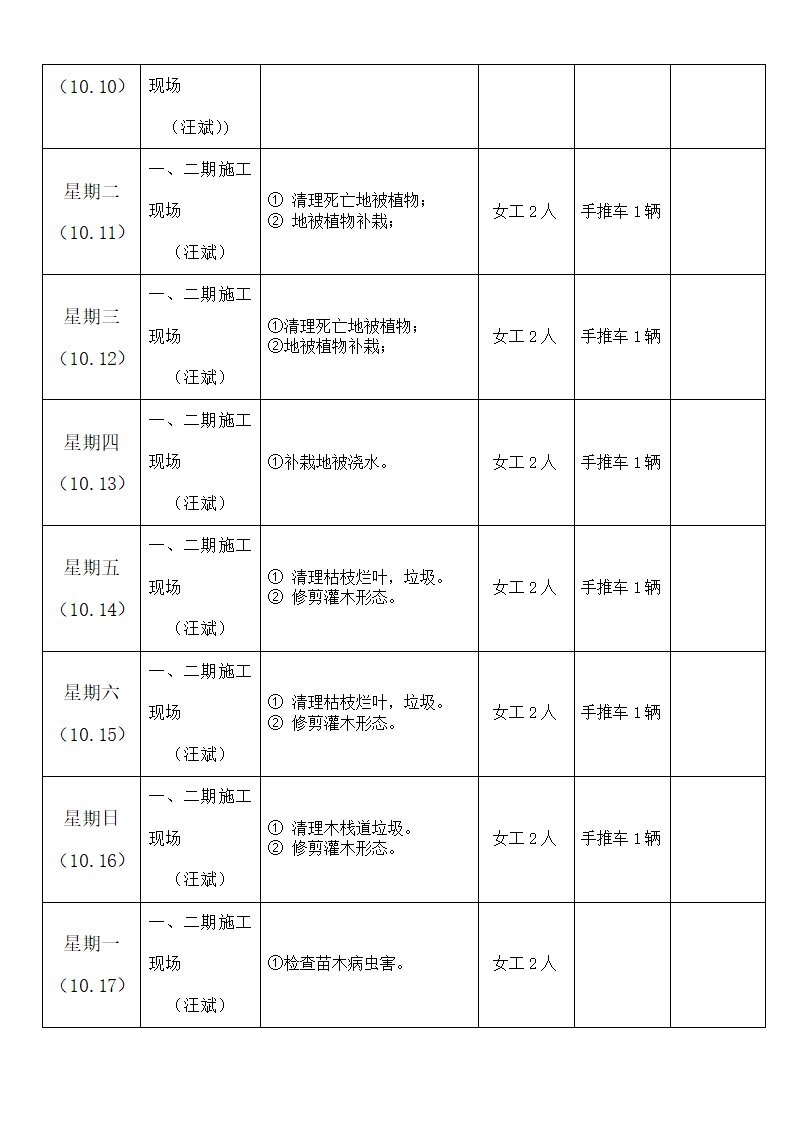 绿化养护周计划第14页