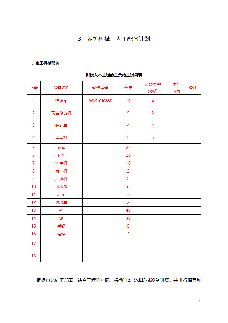 绿化第4页