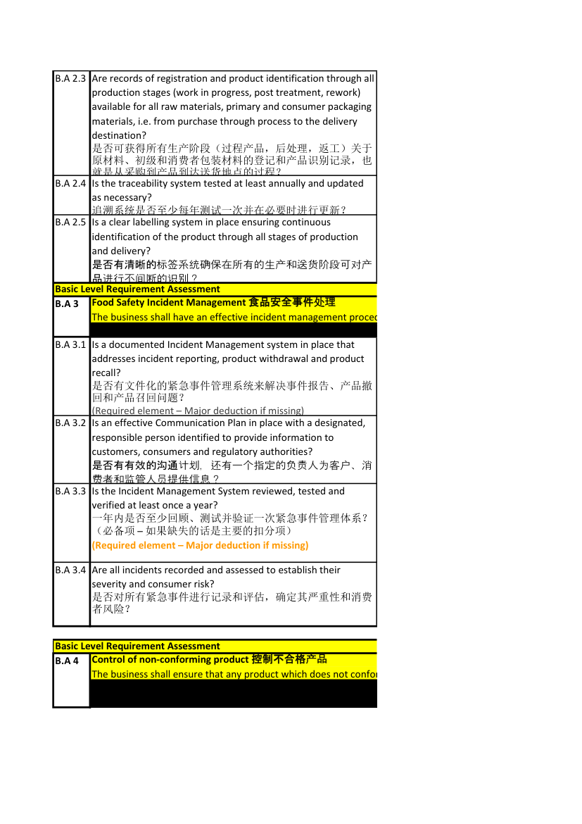 AIB检查表第2页